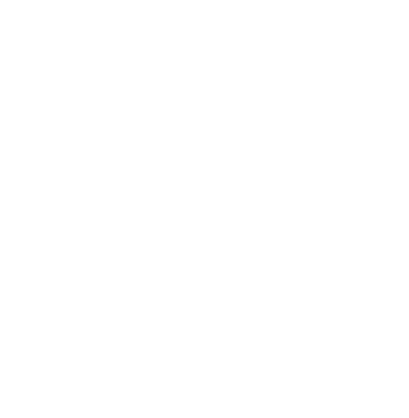 SPS Performance